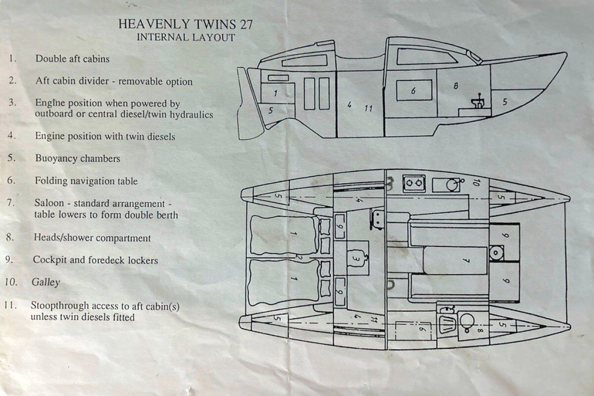 Heavenly Twins 27 Cat 0 02